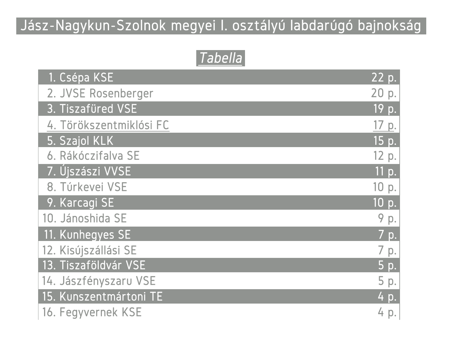 focitab 08