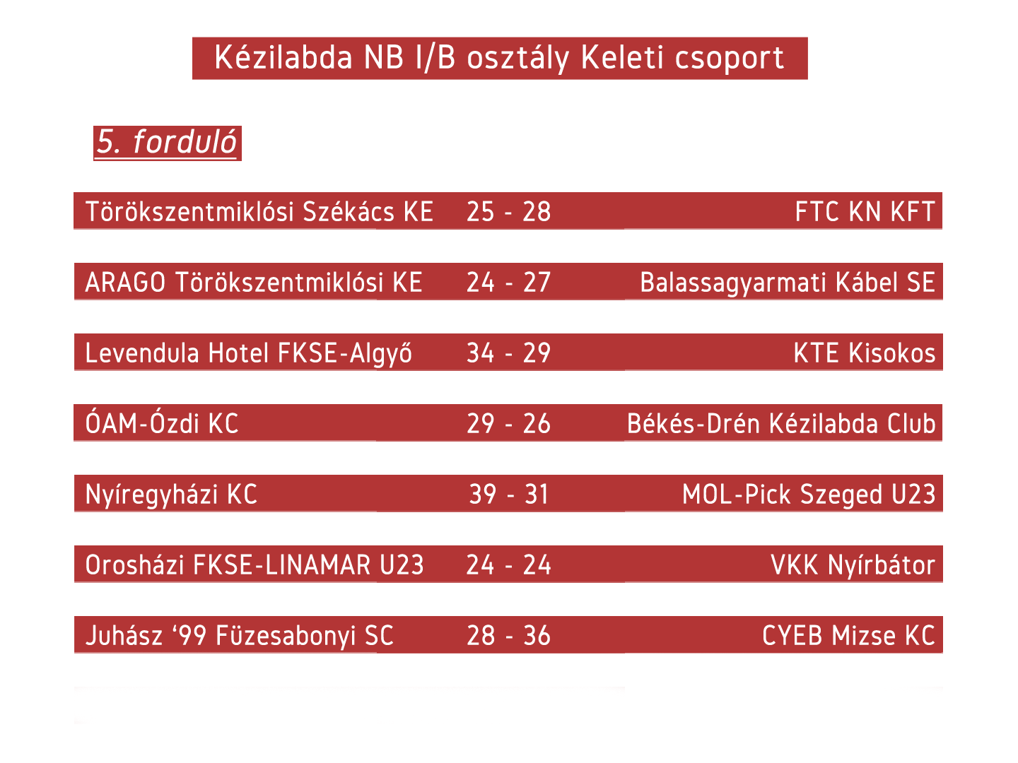 Kézilabda NB1/b 5. forduló – Székács KE