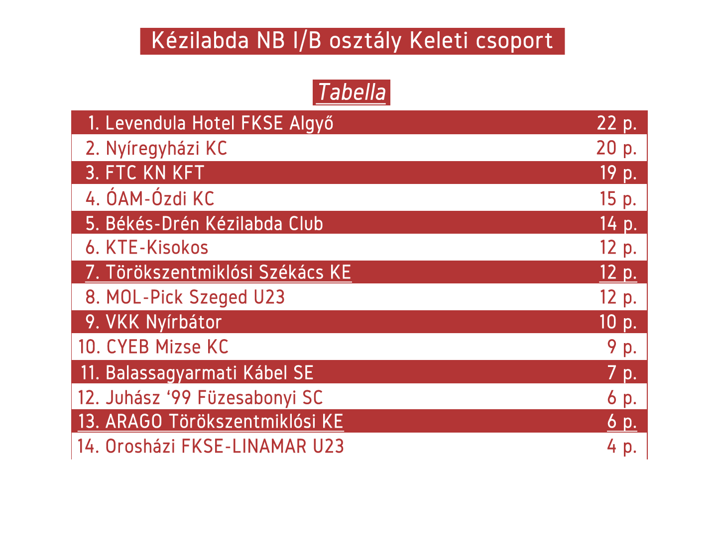 kézitab 12 full2