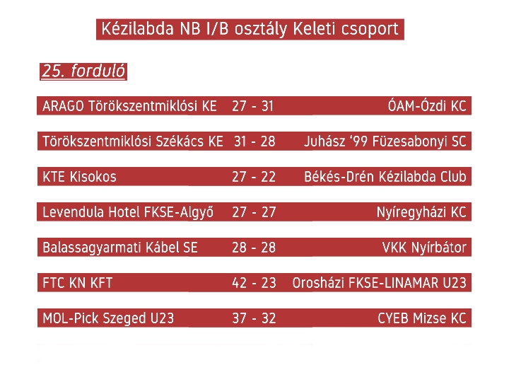 kézilabdanbIB 25