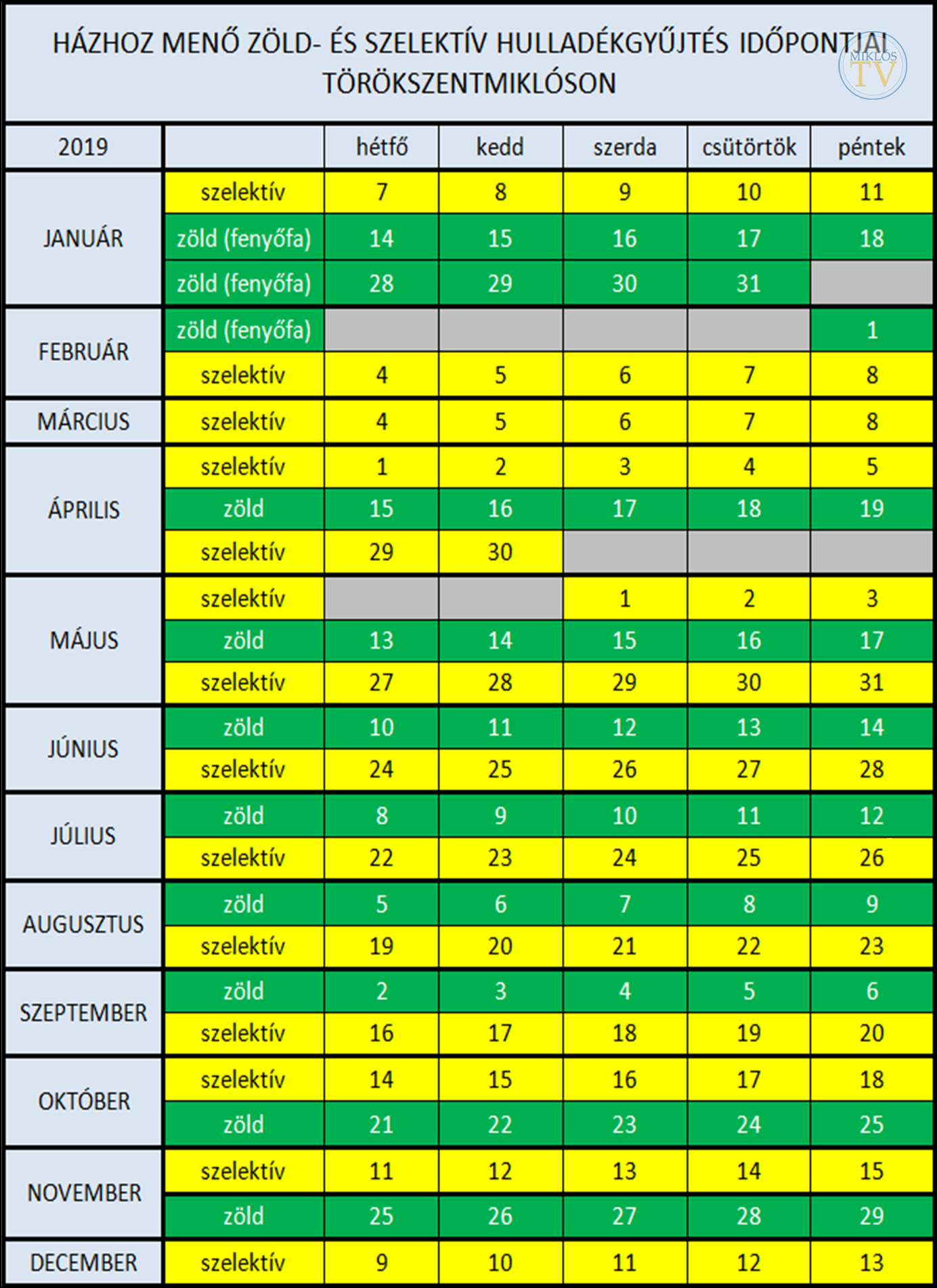 HÁZHOZ MENŐ ZÖLD- ÉS SZELEKTÍV HULLADÉKGYŰJTÉS IDŐPONTJAI TÖRÖKSZENTMIKLÓSON 2019