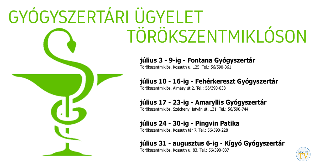 JÚLIUSI GYÓGYSZERTÁRI ÜGYELET