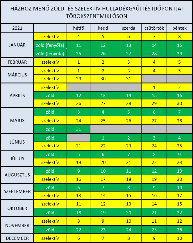 HÁZHOZ MENŐ ZÖLD- ÉS SZELEKTÍV HULLADÉKGYŰJTÉS IDŐPONTJAI TÖRÖKSZENTMIKLÓSON 2021