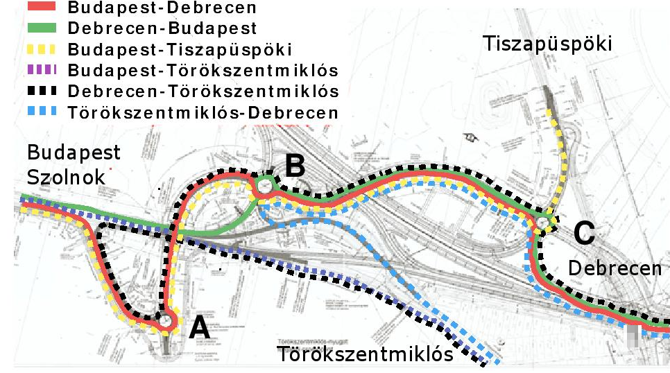 FORGALOMELTERELÉS A 4. SZÁMÚ FŐÚT TÖRÖKSZENTMIKLÓSI SZAKASZÁN